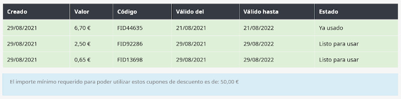 Vouches de descuento Gay Popper